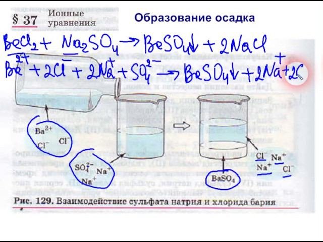 В какой реакции образуется осадок