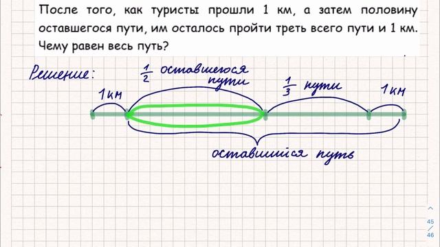 После того, как туристы прошли 1 км... Олимпиадная задача для 4 класса. смотреть онлайн