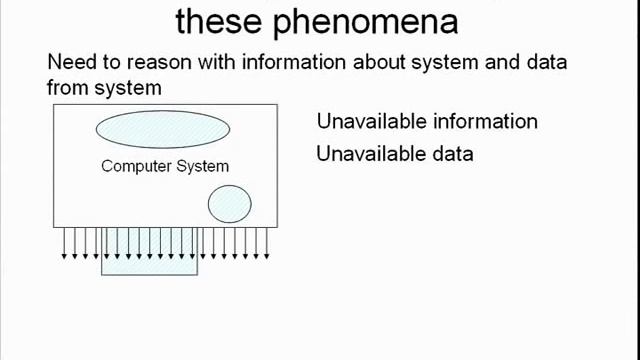 We have it easy, but do we have it right? смотреть онлайн