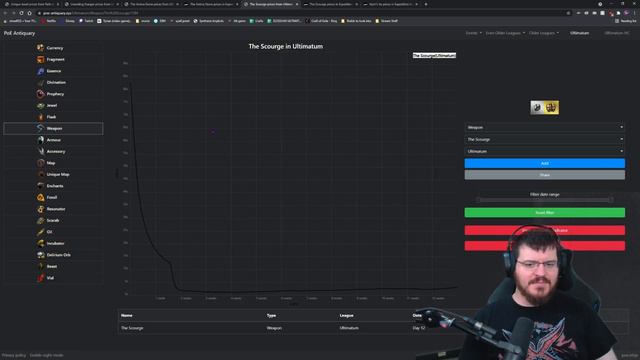 Choosing The League Start Build For You смотреть онлайн
