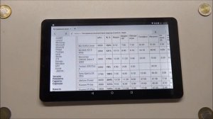 Обзор BQ-1045G Orion, не самого удачного планшета