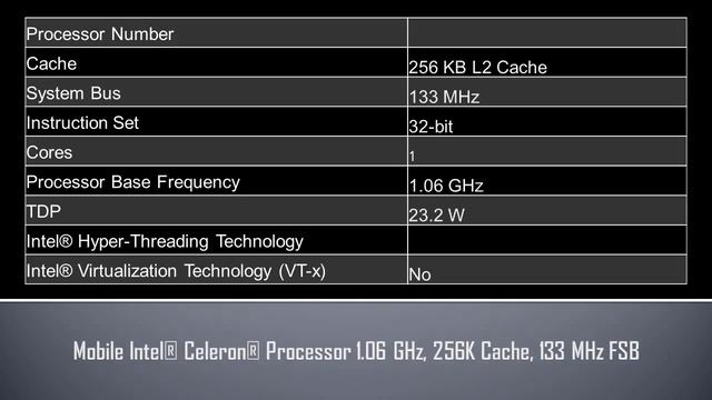 Mobile Intel® Celeron® Processor 1 06 GHz смотреть онлайн