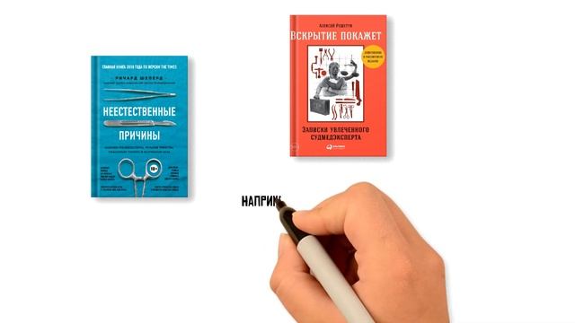 Что такое ДОКУРОМАН? Подробно о самом актуальном направлении литературы или документальном романе смотреть онлайн