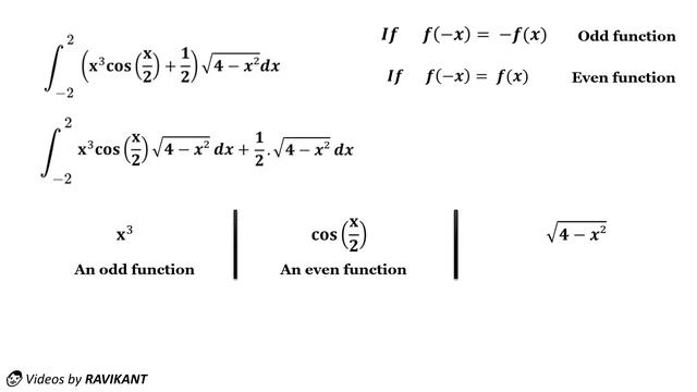 Chinese students have to solve this for the Wi-Fi password | An Integral problem ! смотреть онлайн