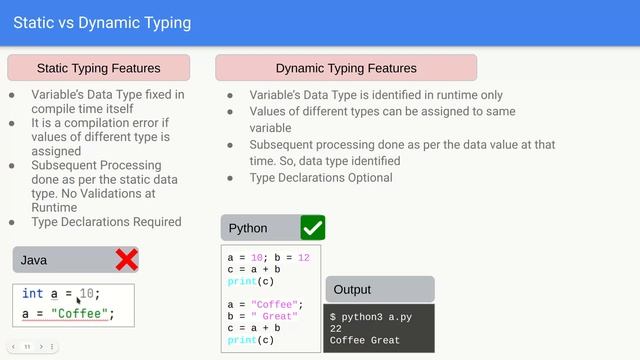 Static Typing Vs Dynamic Typing | Programming Languages | Tamil