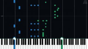 Main Theme - Angry Birds - Intermediate Piano Tutorial