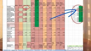 Самостоятельный РАСЧЕТ СТОИМОСТИ строительства кирпичного ДОМА