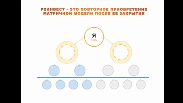Маркетинг 1- 9- 90 смотреть онлайн