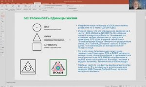 э_005 Ку Аль об эзотерике_1-02-2022