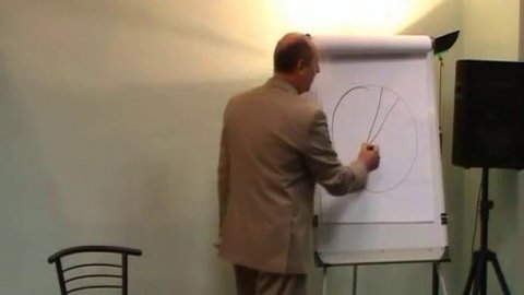 Что такое тренинг.avi