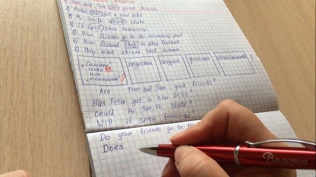 Общие вопросы/Английский язык/Лекция 5