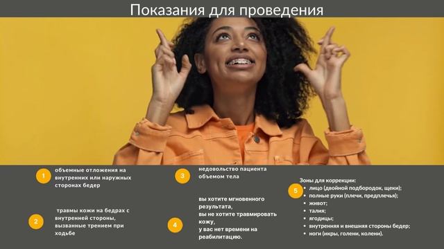 Липолазер – Холодный лазерный липолиз