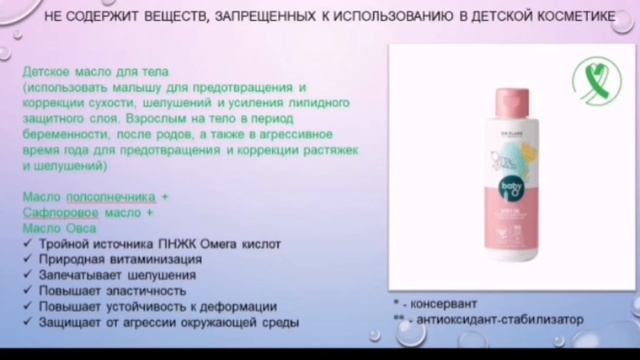 Детское масло для кожи Baby O by Oriflame