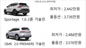 KIA SPORTAGE VS RENAULT SAMSUNG QM6 가격 및 크기 비교하기 / 기아 스포티지와 르노삼성 QM6 가격이 비슷하네..