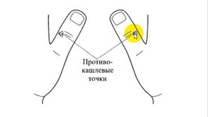 Как избавиться от кашля за одну ночь
