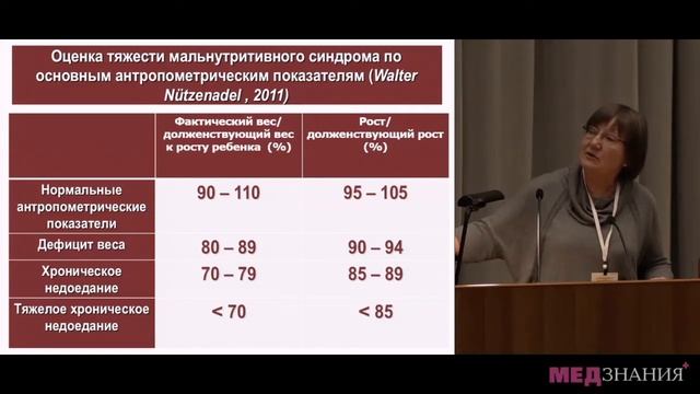 03 Недостаточность питания смотреть онлайн