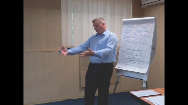 С чего начать процесс отбора персонала смотреть онлайн