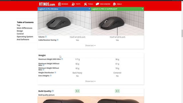 Logitech G Pro Wireless vs Logitech G PRO SUPERLIGHT - Which Mouse Is Better?