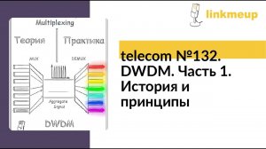 telecom №132. DWDM. Часть 1. История и принципы