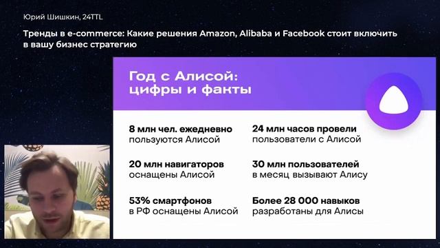 Юрий Шишкин, «Какие решения Amazon, Alibaba и Facebook стоит включить в вашу бизнес-стратегию» смотреть онлайн