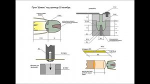 Вариант снаряжения пули Майера .
