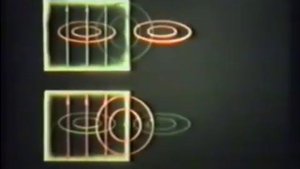 Электромагнитные колебания и волны