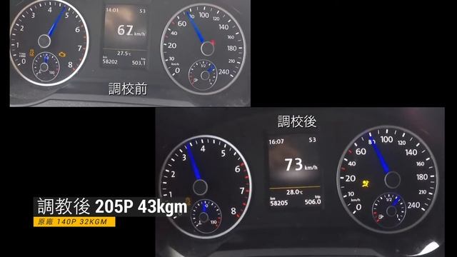 VW Sharan 330 TDI Stock vs Stage 1 Plus смотреть онлайн