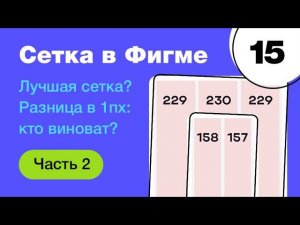 Сетка в Figma. 8, 12, 16 и 24 колоночные. Почему колонки разной ширины? Фигма с нуля