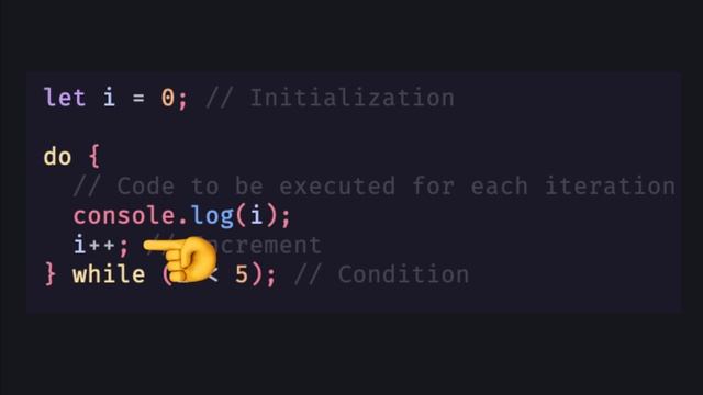 DO WHILE Loop | Mastering JavaScript