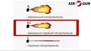 Перцовый баллончик Black 25 мл