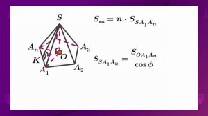 Геометрия. 11 класс. Пирамида и ее элементы. Правильная пирамида /13.10.2020/