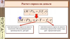 Спрос на деньги в экономике и равновесие на денежном рынке (теория)