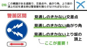 これが解けなきゃ不合格！学科試験に出る標識・標示20問【現役教官が解説】