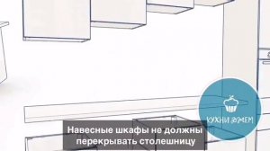3D моделирование кухни, чего начать?