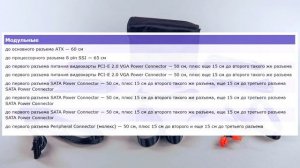 Мощный блок питания Thermaltake Toughpower Grand RGB 750W Gold с оригинальной системой подсветки