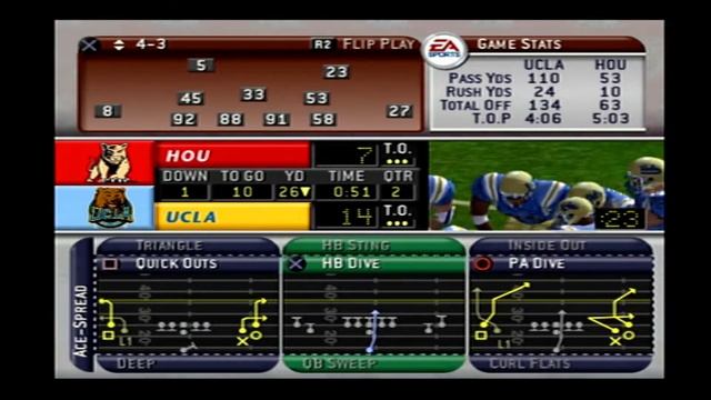 NCAA Football 2003