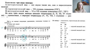 Базовое сольфеджио  Минор. Интонационные упражнения.