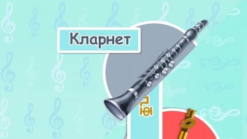 Музыкальные инструменты и звуки для детей | Изучаем музыкальные инструменты