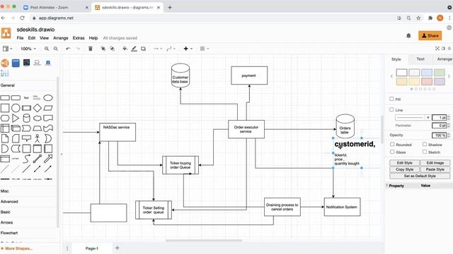 System Design Mock Interview - Design stock exchange system - May 15th, 2021 смотреть онлайн