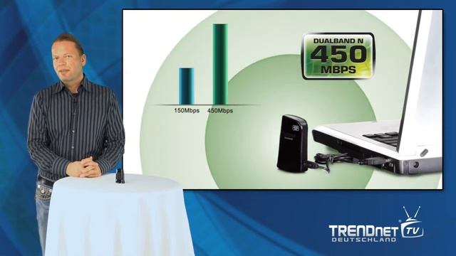 450 Mbps Dualband W-LAN n USB Adapter TEW-684UB смотреть онлайн