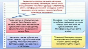 9 класс, қазақ тілі "Мәңгілік ел"