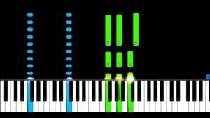 Tina Turner - The Best Piano Tutorial