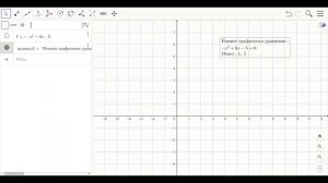 Графическое  решение квадратных уравнений