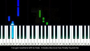 Foreigner - I Want To Know What Love Is - EASY Piano TUTORIAL by Piano Fun Play