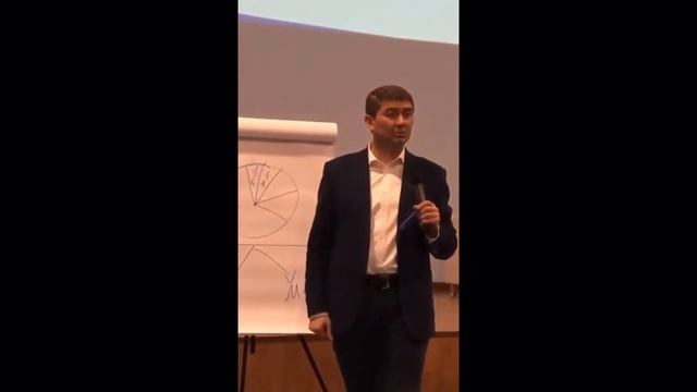 Qnet/Сетевой Маркетинг - Это Харам?