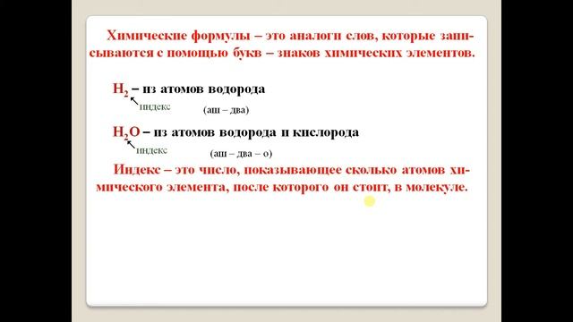 Химические формулы.
