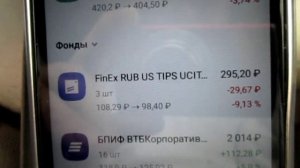 Обзор инвестиционного портфеля.