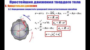 СКД Лекция 08 - Кинематика тела (поступательное, вращательное движение)
