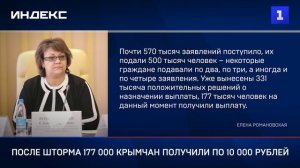 После шторма 177 000 крымчан получили по 10 000 рублей