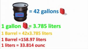 barrel to liter | gallon to litre | Liter to CC | Liter to ml | gallon to litre convert | L to ml